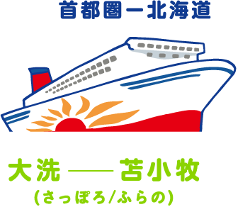 首都圏ー北海道 大洗ー苫小牧(さっぽろ/ふらの)